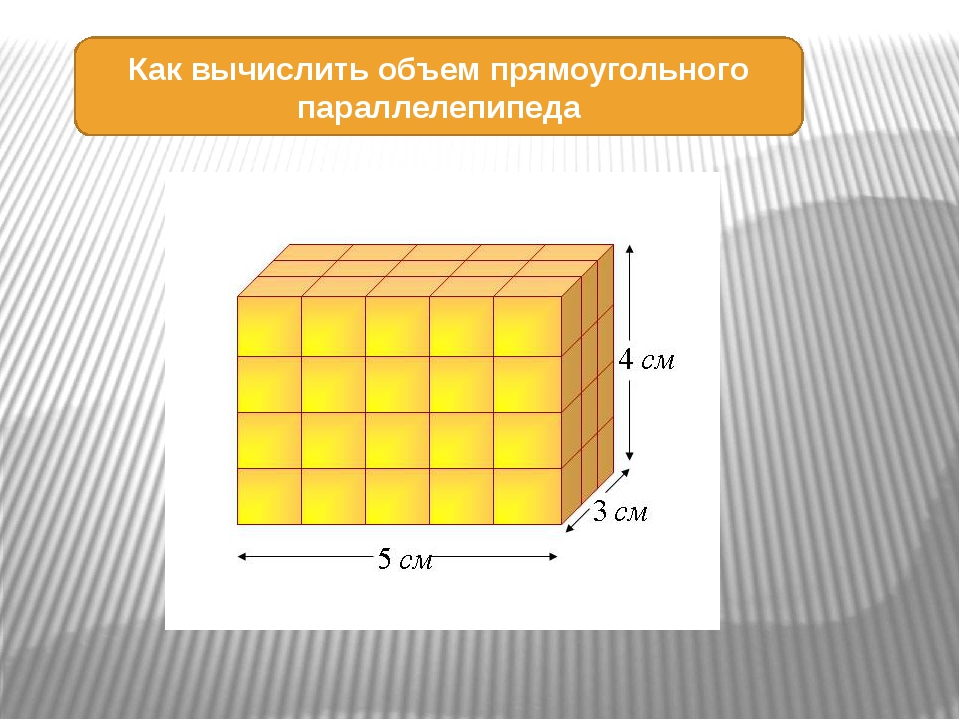 Кубический метр картинка. 1 Куб. Кубические измерения.