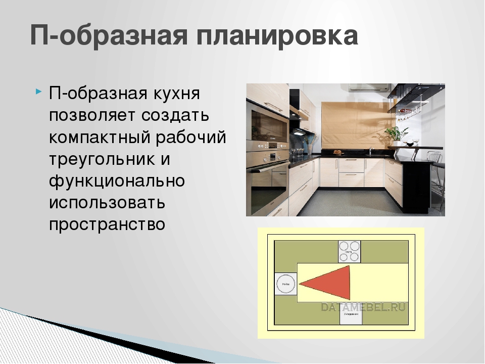 Проект по технологии 5 класс планирование кухни столовой по технологии 5 класс