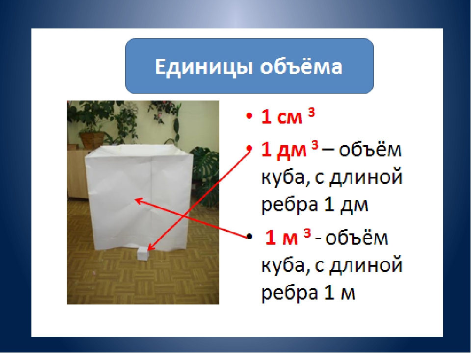 С помощью рисунка заполните пропуски дуб 1 см3 сосна 1см3 пробка 1см3