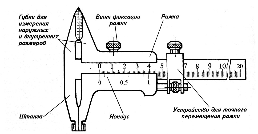 Чертеж штангенциркуля компас