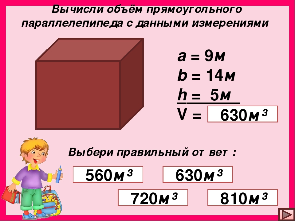 Площадь прямоугольного куба