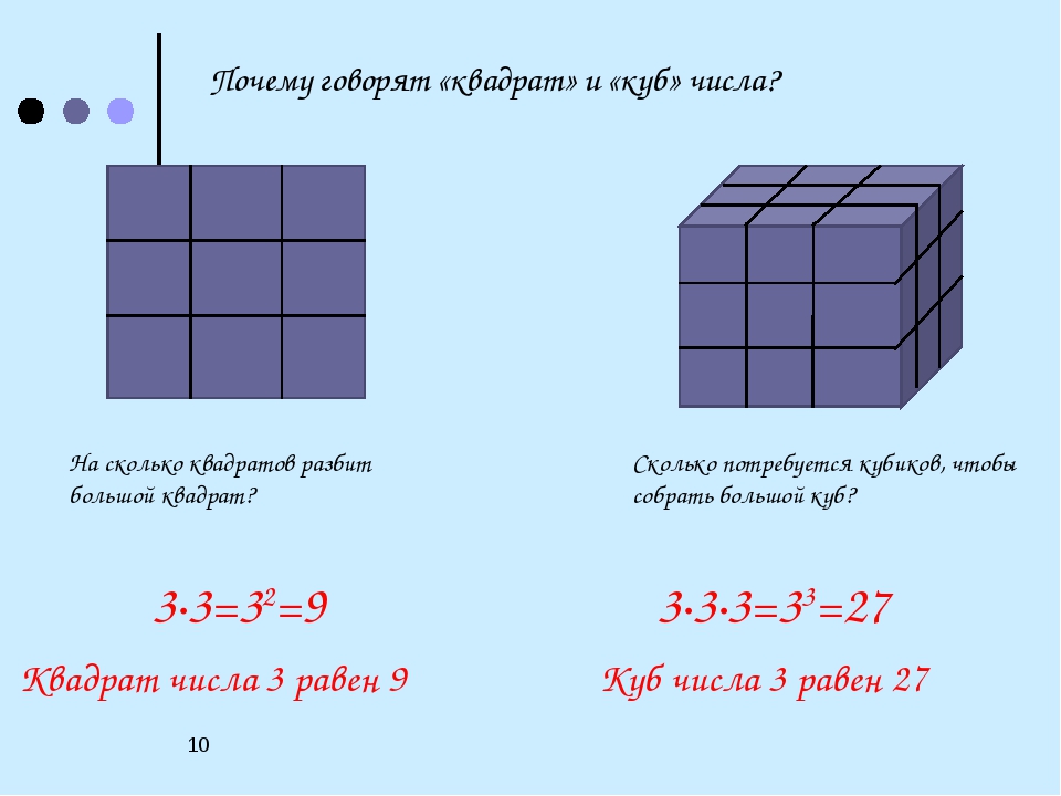 9 в квадрате 4 в кубе. Куб и квадрат. Квадратура Куба. Куб и квадрат в математике 4 класс.
