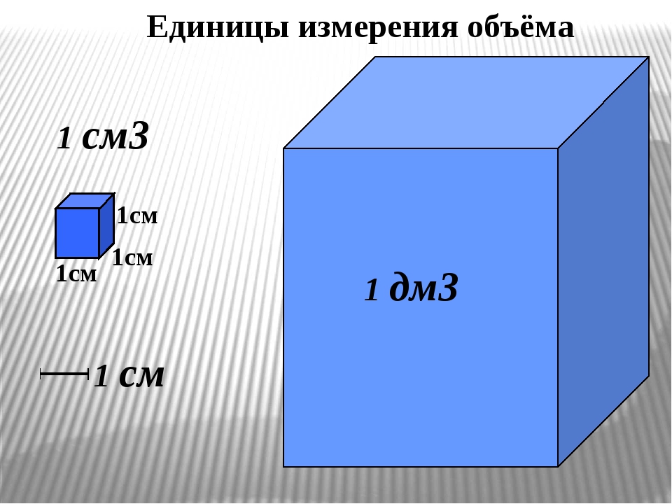 1 кубический дециметр воды