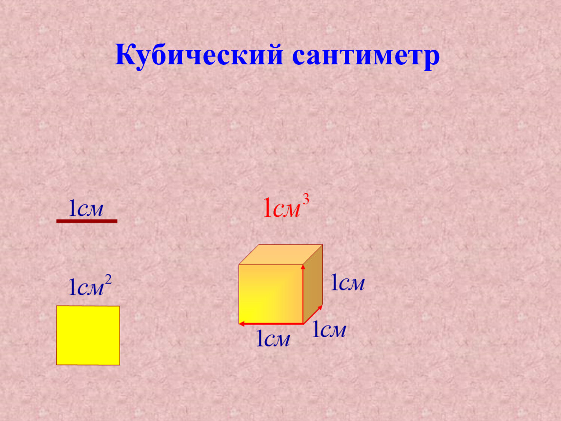 Кубические тонны. Кубический сантиметр. Куб см в куб. 1 Куб см. 1 См кубический.