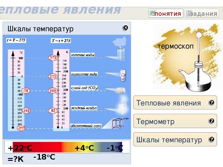 Температура воды ы волге