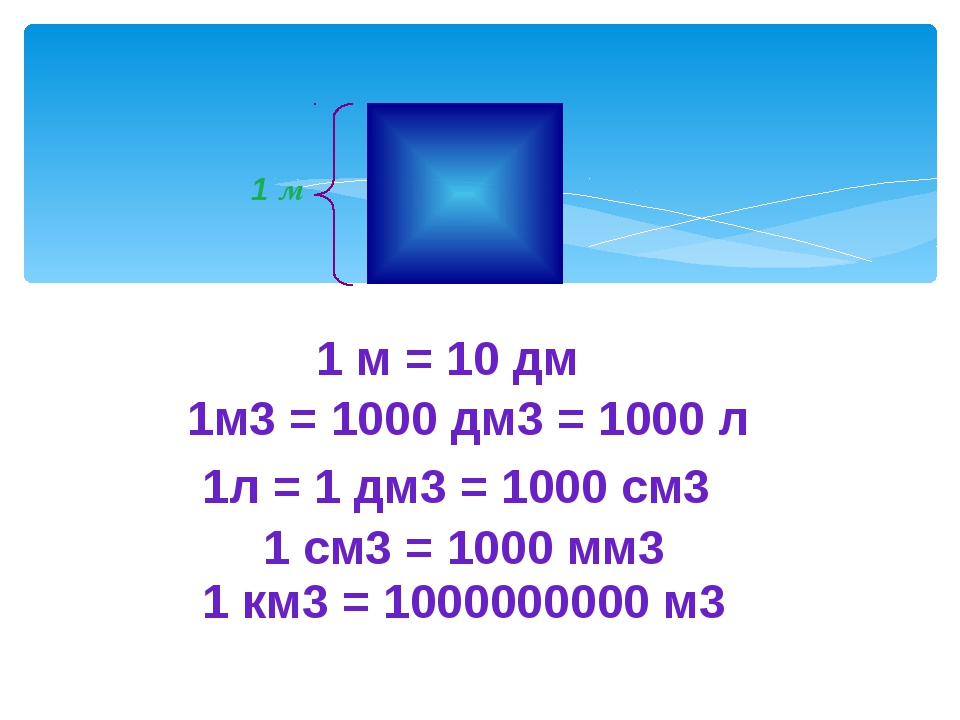 15м 3 дм в метрах. Сколько куб см в 1 куб литре. Сколько в 1 см3 метров кубических. 1м3. Один литр в кубических сантиметрах.