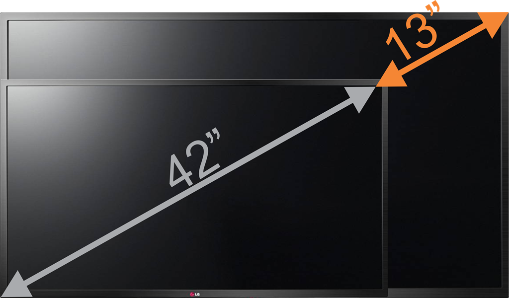 Диагональ 1 43. 43 Дюйма vs 55. 55 Vs 65 дюймов TV. Разница 65 и 75 дюймов диагональ. Разница 55 и 65 дюймов телевизор.