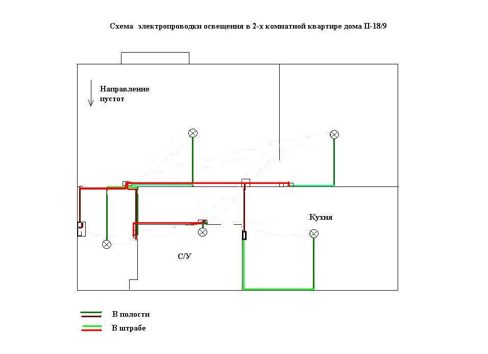 Схема электрики. Схема разводки электропроводки освещения. Схема электропроводки в однокомнатной квартире. Схема электропроводки в квартире 1 комнатной с электроплитой. Схема разводки электропроводки освещения в квартире.