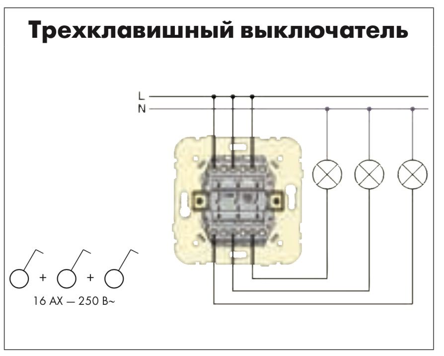 Тройной безлимит мегафон как подключить