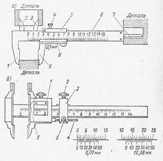 Чертежи измерительных инструментов. Штангенциркуль ШЦ-2 схема. Чертеж мерительного инструмента. Штангенциркуль сборочный чертеж. Чертеж детали для измерения штангенциркулем.