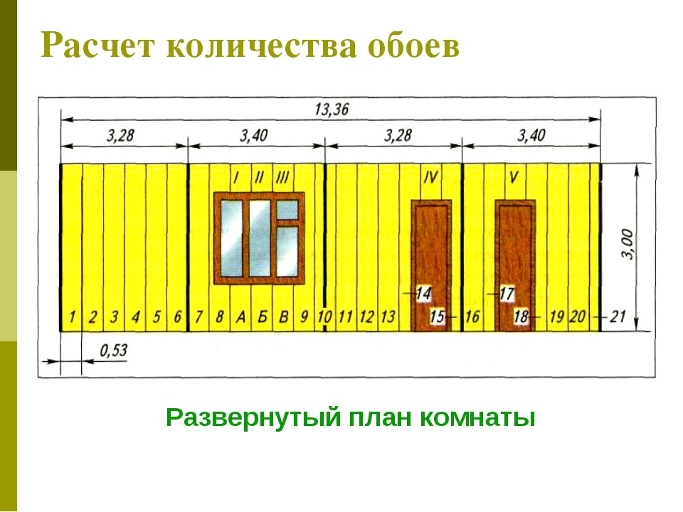 Сколько обоев нужно на комнату 18 Расчт обоев. Калькулятор рулонов и площади стен под обои 8212 