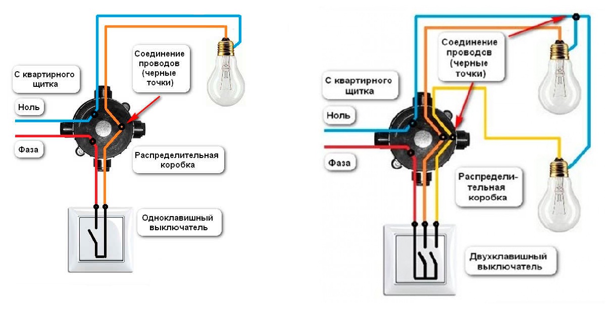 Подключения выключателя к лампочке фото