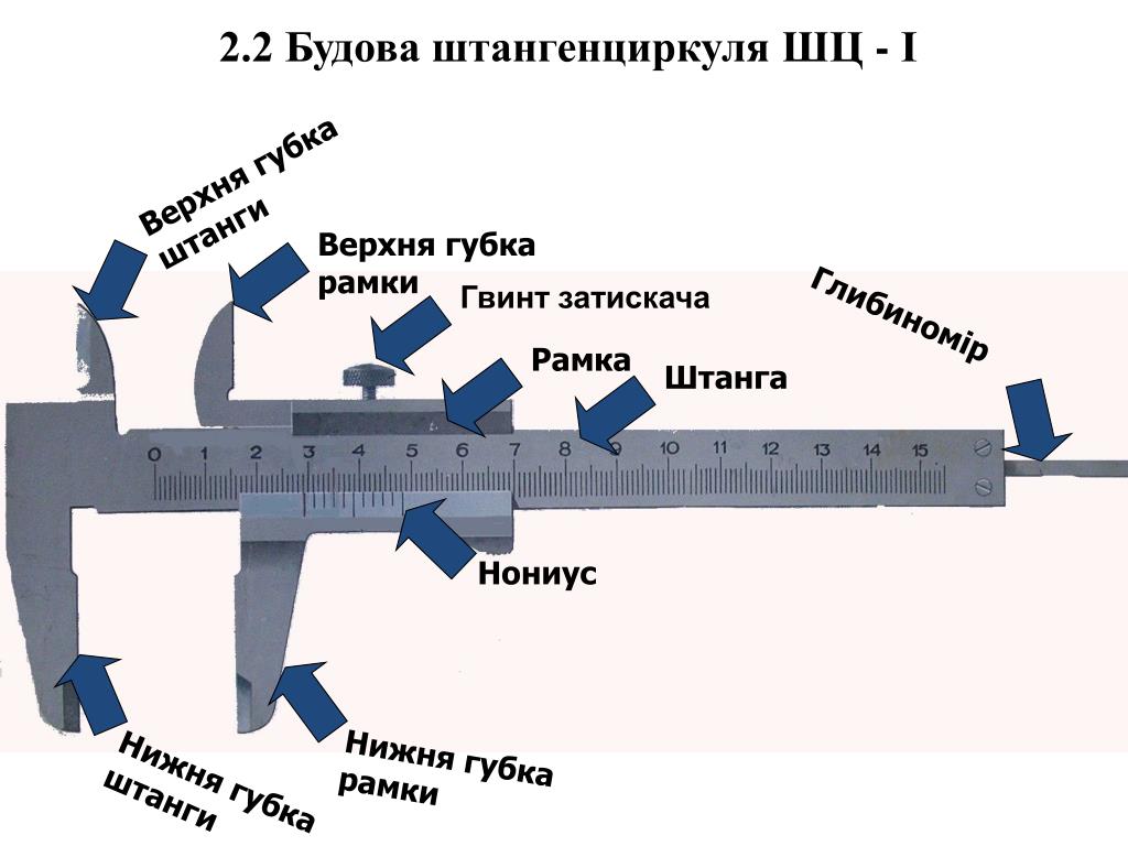 Тема штангенциркуль