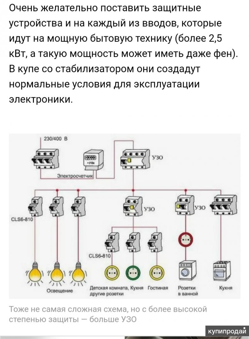 Фото схема электропроводки в частном доме