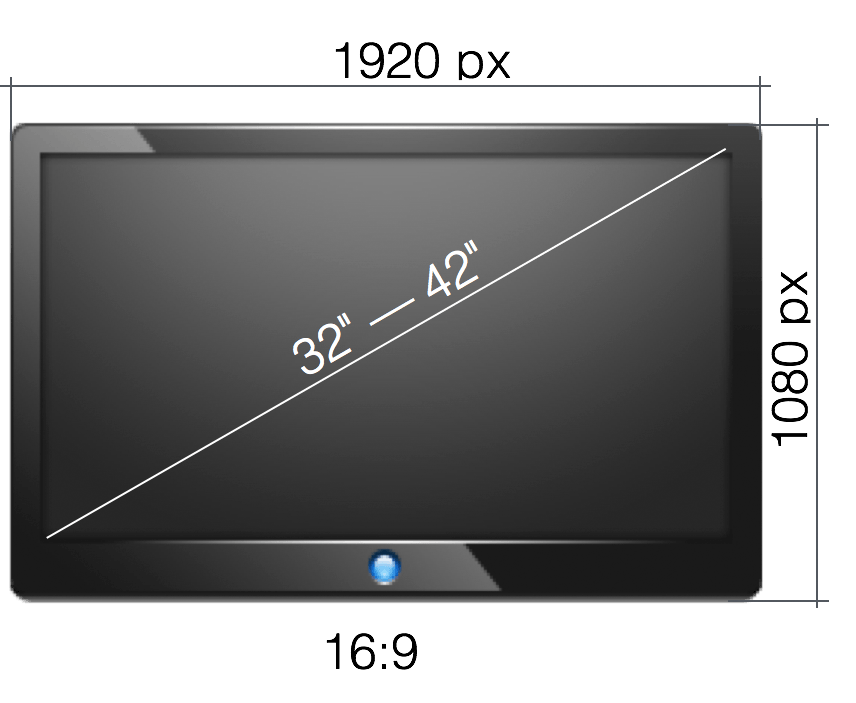 Диагональ телевизионного экрана. Диагональ монитора. Размеры мониторов. Стандартные диагонали мониторов. Диагональ и разрешение монитора.