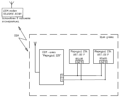 Меркурий 230 подключение rs 485 схема