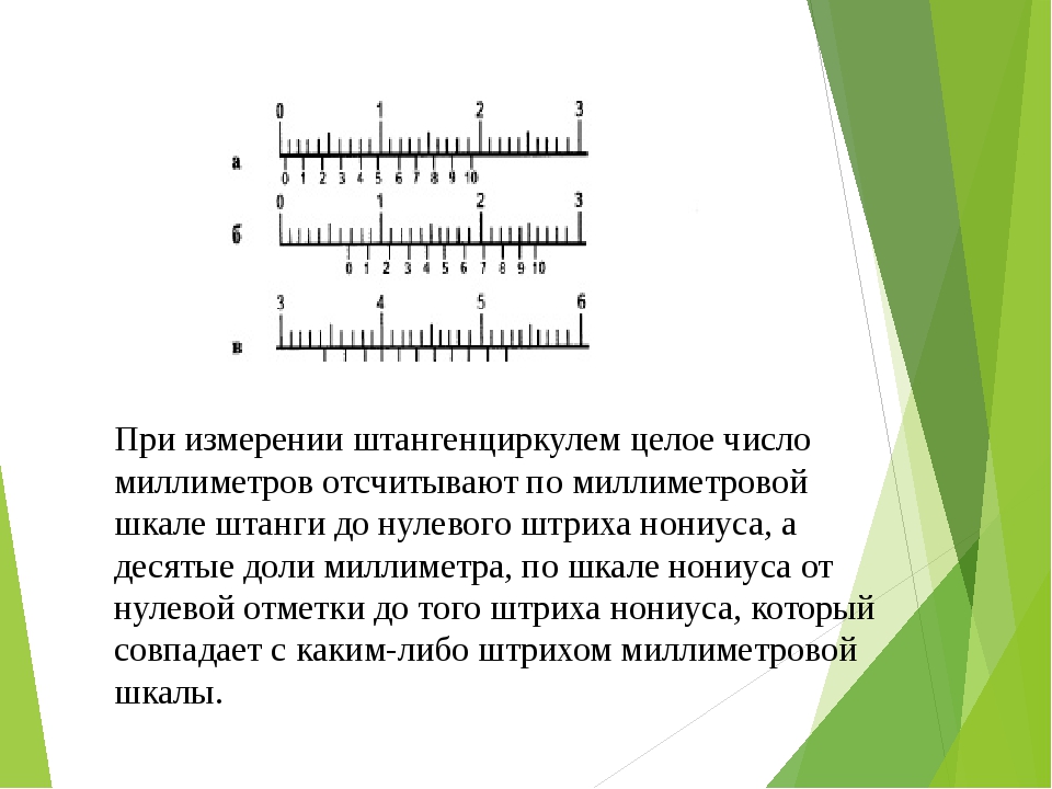 Проведите измерение. Как правильно пользоваться штангенциркулем 0.05 мм. Как пользоваться штангенциркулем 0.2 мм. Измерение линейных размеров штангенциркулем ШЦ-1. Как измерять штангенциркулем 0.05 мм.