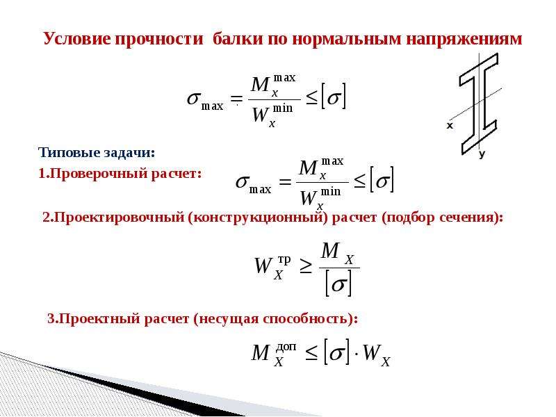 Определение ударной прочности. Методы расчета на прочность. Расчет балки на прочность формула. Расчет на прочность формула. Проверка прочности сечения балки.