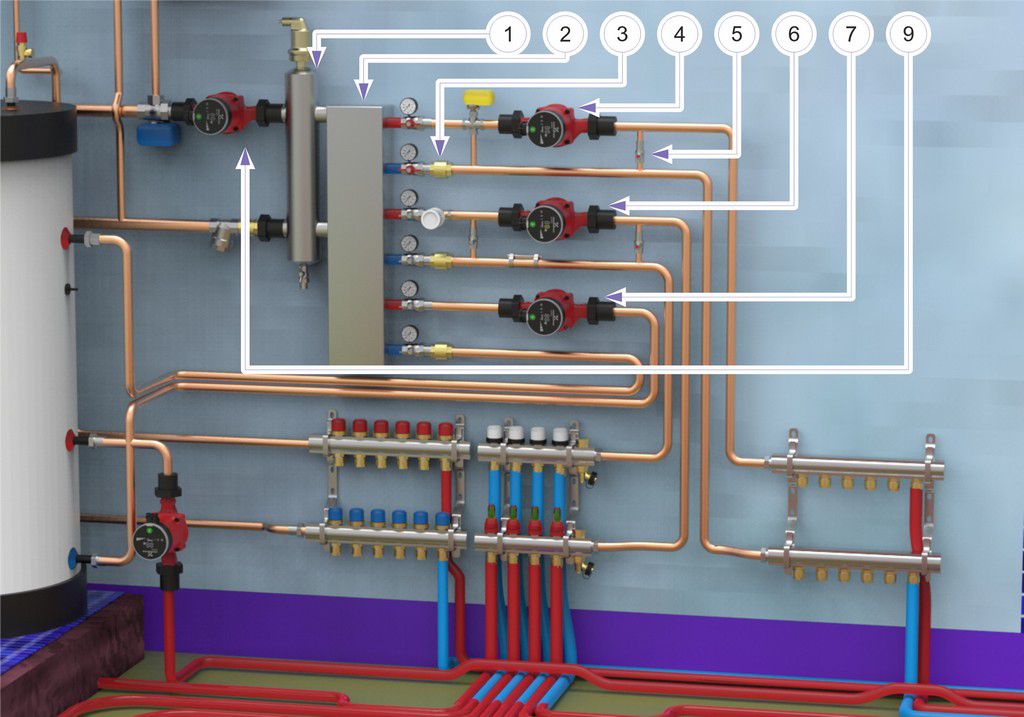 Схема отопления радиаторы и теплый пол