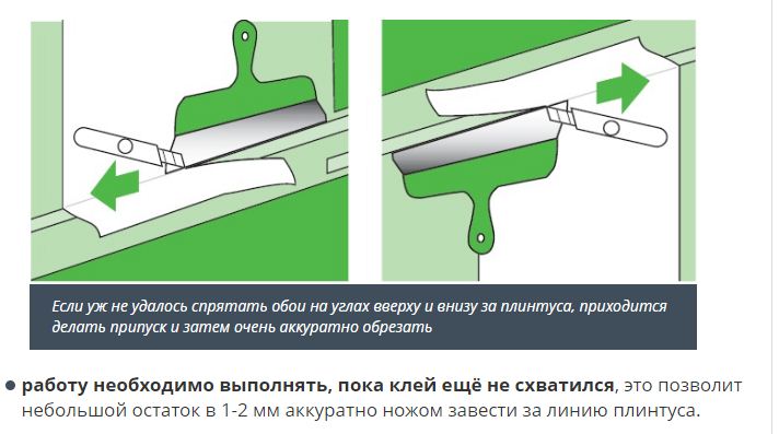 Как правильно обклеить углы обоями