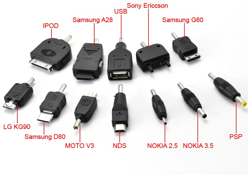 Какие бывают разъемы usb. Зарядка разъем Type 2 разъем GBT. Виды USB разъемов для зарядки. Кабель USB Type-c 8 разъемов для зарядки. Юсб разъем для зарядки 2 а.