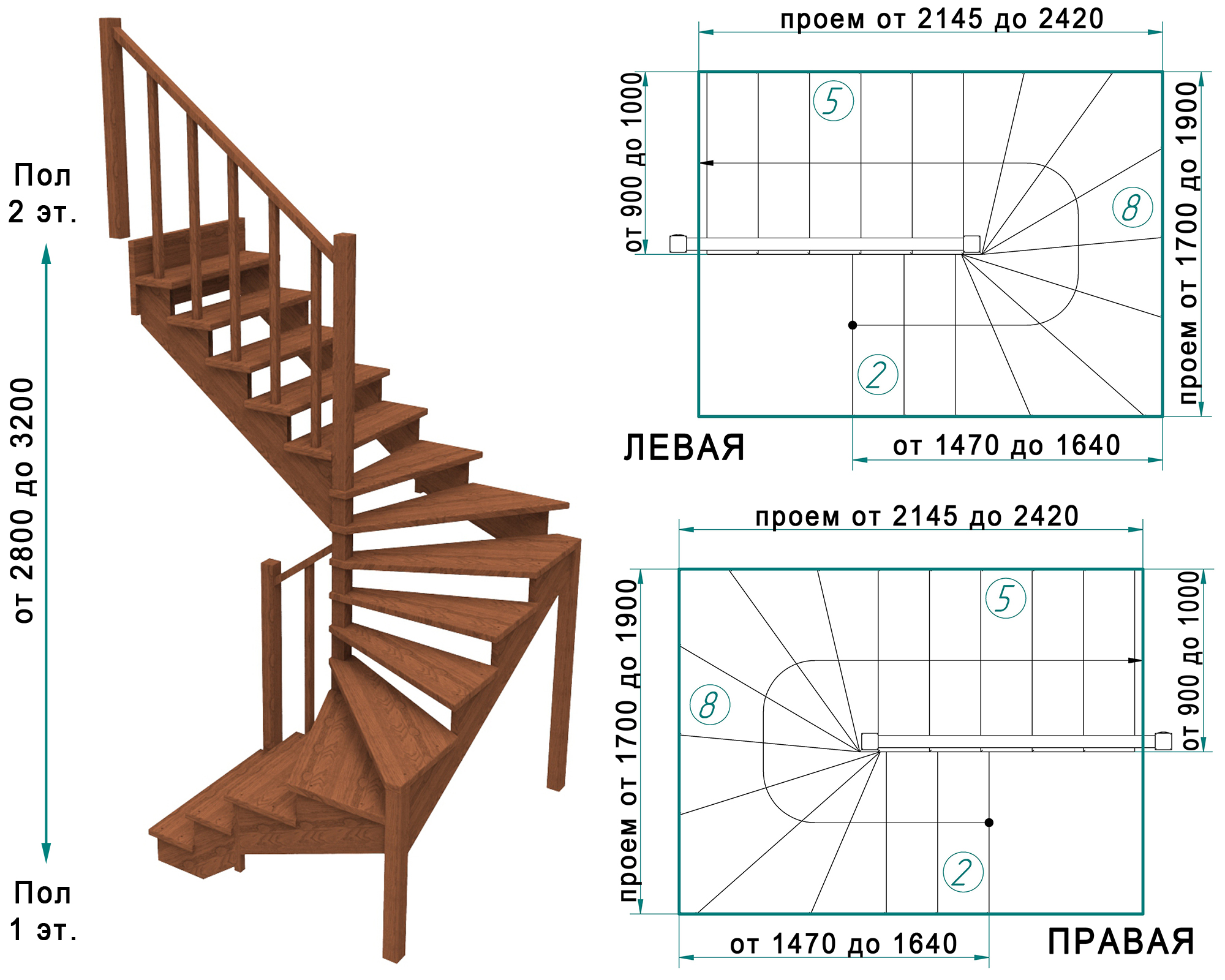 Расчет лестницы на второй этаж в частном доме калькулятор с чертежами