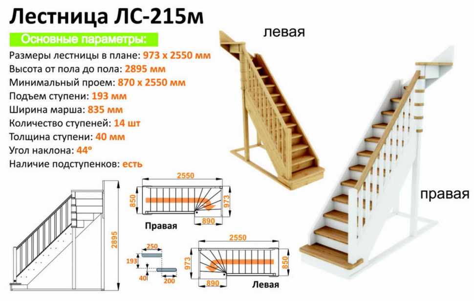 Длина лестницы. Лестница лс 215м. Лестница лс 02м чертёж. Лестница лс-215м чертежи. Маршевая лестница 60 гр шаг ступеней.