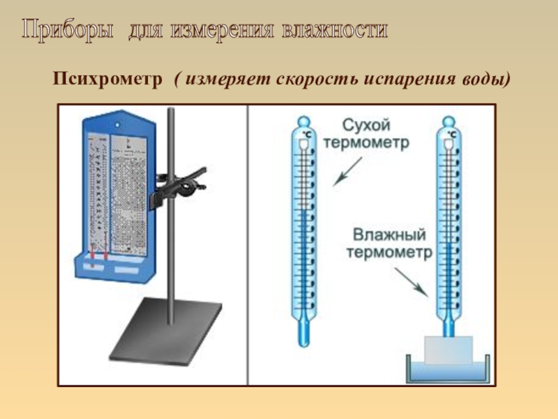 Как влияет влажность воздуха на компьютер