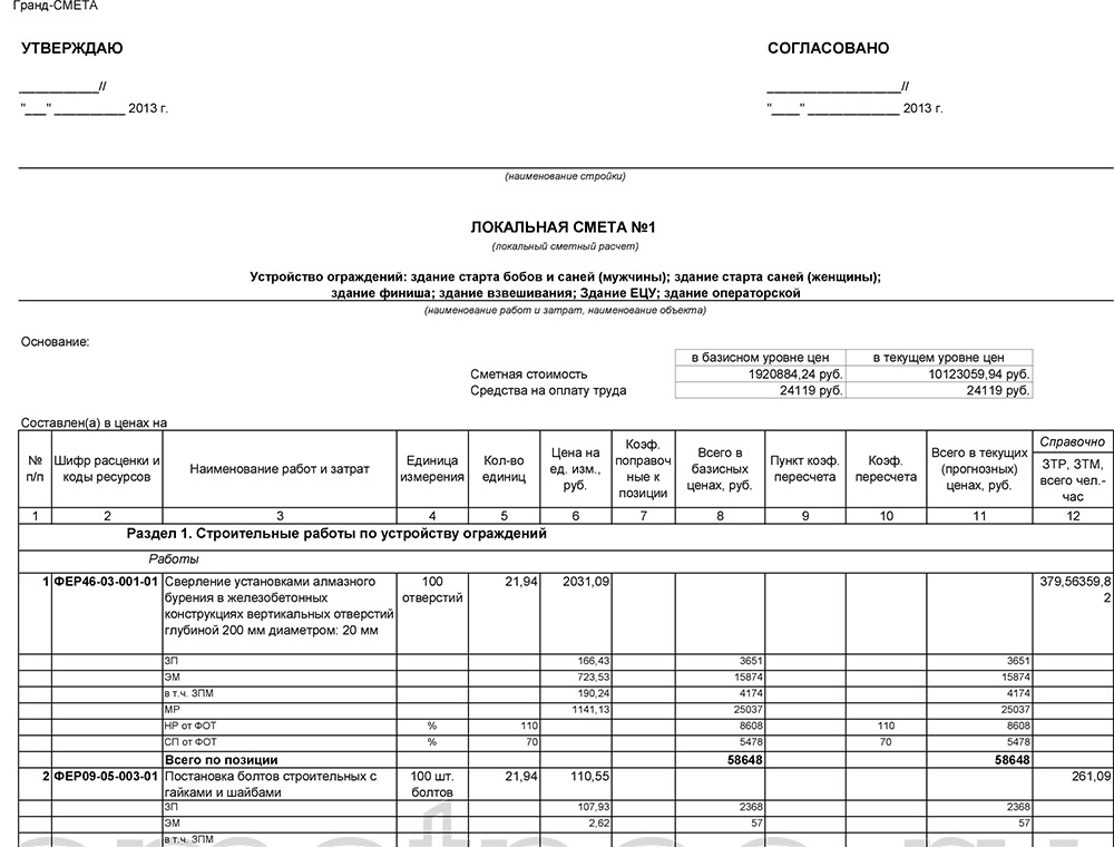 Предварительный сметный расчет образец