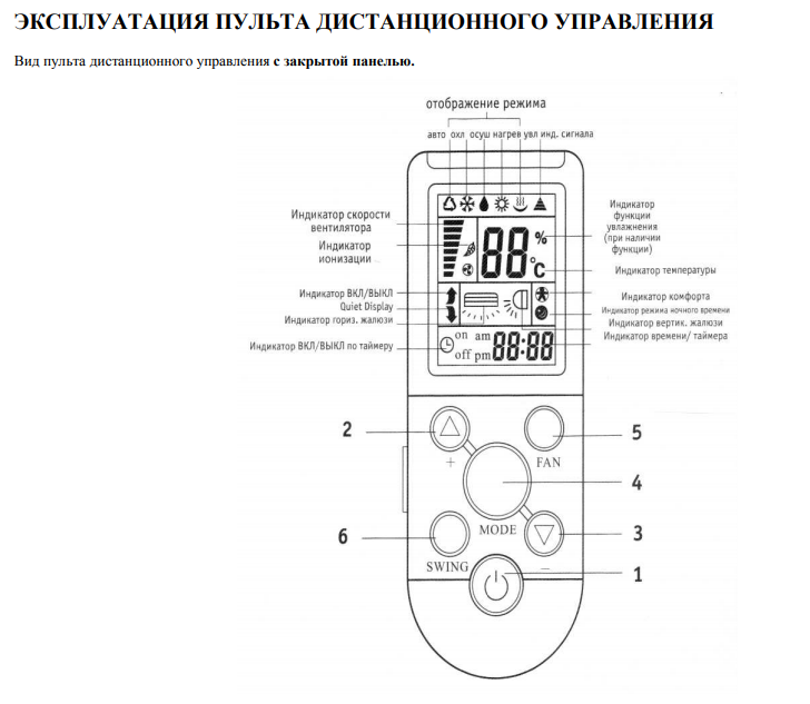 Программа для управления кондиционером lg с андроида