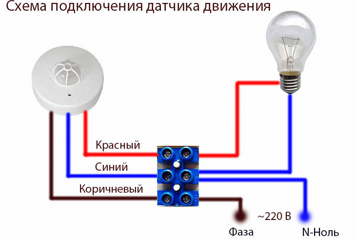 Установка датчика света уличный