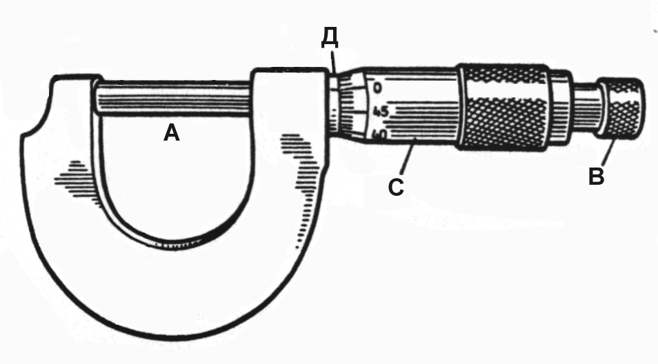 Резьбовой микрометр схема