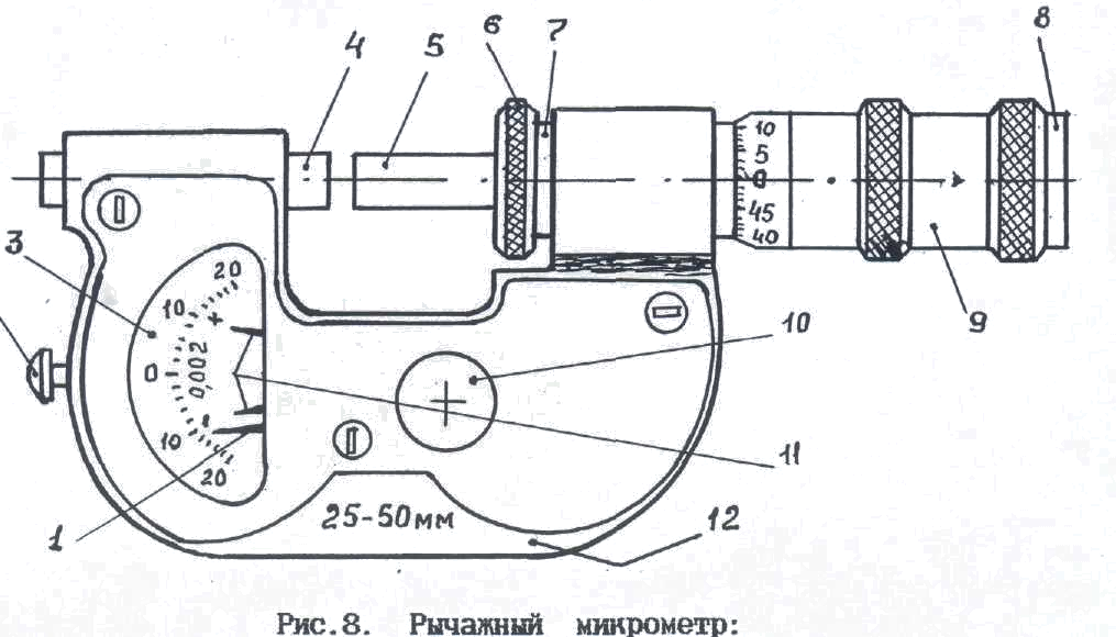 Микрометр устройство схема