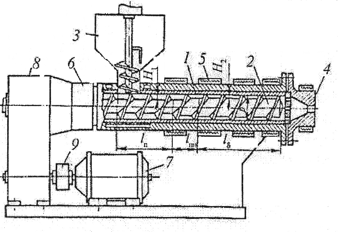 Схема линии экструзии