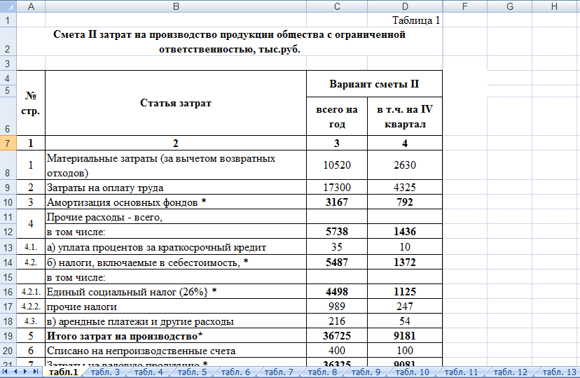 Смета на услуги образец в excel