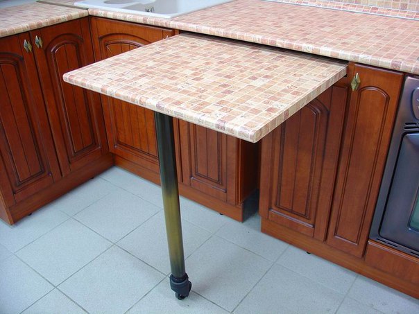 Кухонные столы из ламинированного дсп