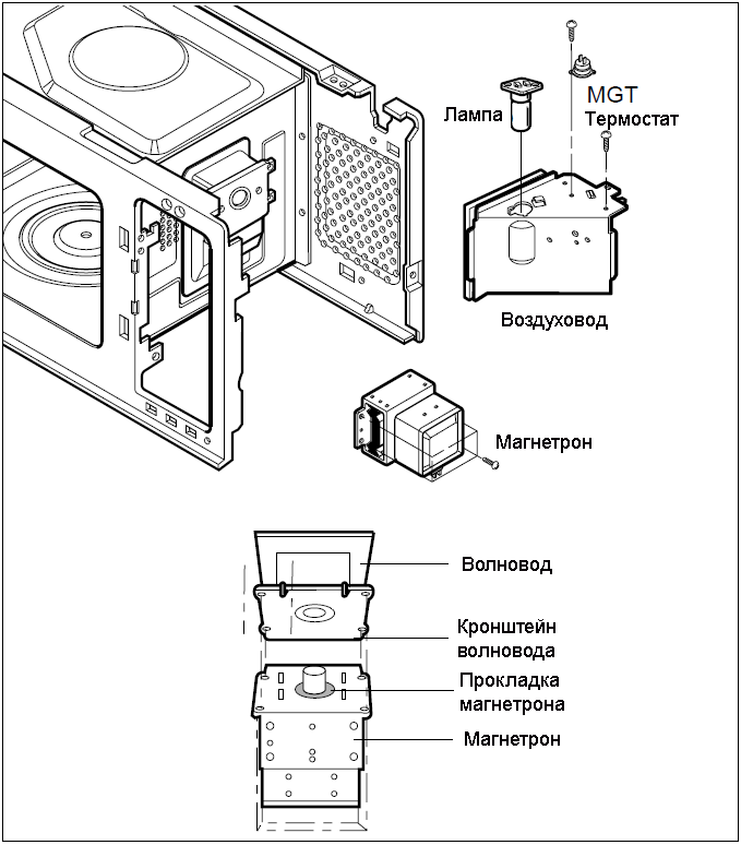 Схема подключения магнетрона микроволновки