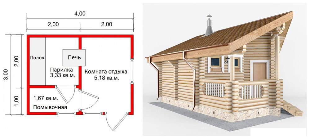 Планировка бани 3х4 фото